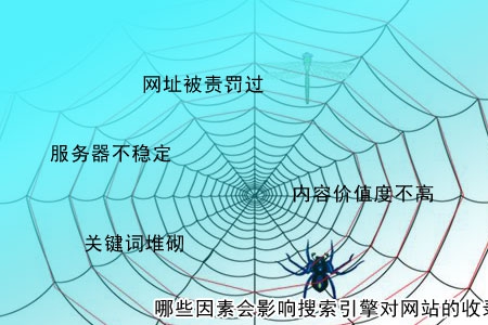 哪些因素會(huì)影響搜索引擎對(duì)網(wǎng)站的收錄？